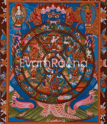 The Buddhist Wheel of Life Thangka
