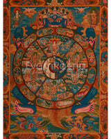 The Wheel of Life