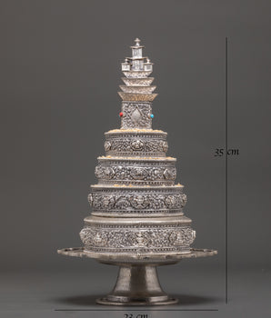 Sacred Tibetan Mandala Set | Spiritual Meditation Tool