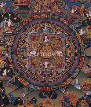 Vintage Buddha Mandala Thangka | Spiritual Gifts