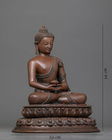 amithaba