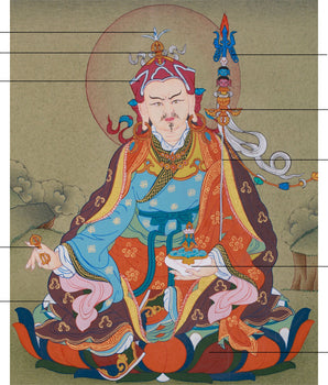 Tibetan Guru Rinpoche Painting | Padmasambhava, the Second Buddha of Tibet