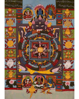 30+ Years Old Wheel Of Life Thangka