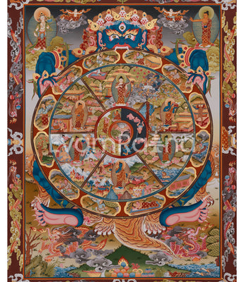 Buddhist Wheel of Life Thangka Print