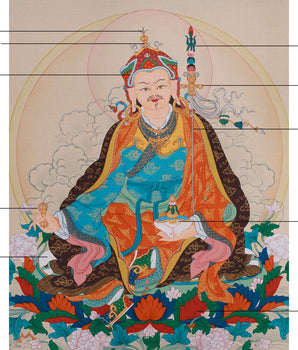 Guru Rinpoche, The Second Buddha | Tantric Master in Vajrayana Buddhism