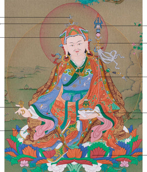 24 Inches Guru Rinpoche Thangka | Tibetan Art of Spiritual Mastery and Protection