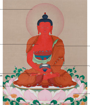 Tibetan Amitabha Buddha Painting | Symbol of Enlightenment and Pure Land Bliss