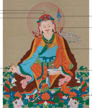 Guru Rinpoche, Precious Master | Protector of Dharma and Spiritual Liberation
