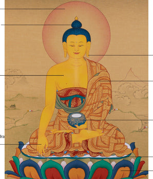 Hand-Painted Buddha In Bhumi Sparsha Mudra Thangka | Tibetan Buddha Painting