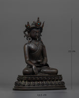 buddhist-mindfulness-shakyamuni-buddha
