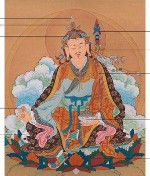 Tantric Guru Padmasambhava Thangka | Sacred Symbol of Wisdom and Transformation