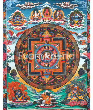 Buddha Mandala Thangka