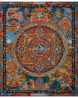 Medicine Buddha Mandala Thangka Painting
