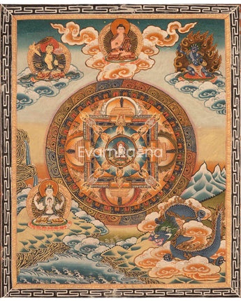 Buddhist Mandala Thangka