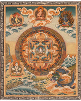 Buddhist Mandala Thangka