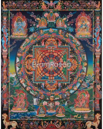 Chakrasamvara Mandala Prints