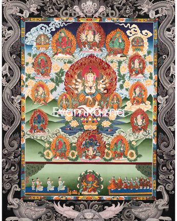 Ganesh Thangka Print