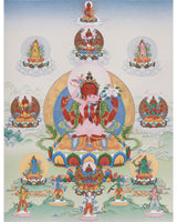 Tantric Form of Compassion, Gyalwa Gyasto