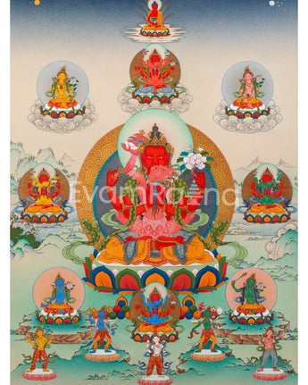 Gyalwa Gyasto Mandala