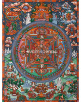 Hand Painted Small Sized Heruka Mandala Thangka