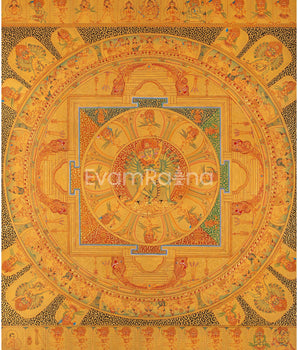 Hevajra Mandala With Eight Dakinis and Retinue
