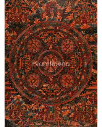 Oil-Varnished Lokeshvara Mandala