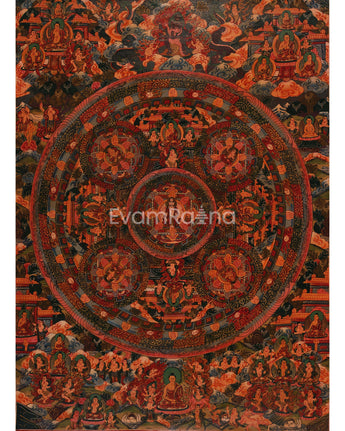 Oil-Varnished Lokeshvara Mandala