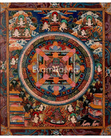 Deity Mandalas Thangka Painting