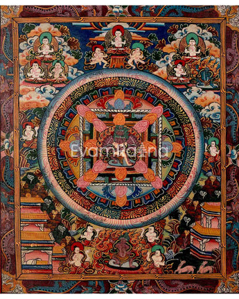 Deity Mandalas Thangka Painting