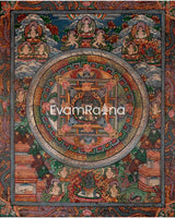 Deity Mandalas Thangka Painting