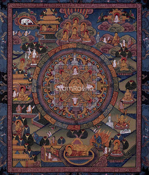 Vintage Buddha Mandala Thangka:
