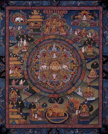 Vintage Buddha Mandala Thangka: