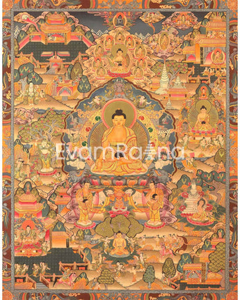 Miraculous Life Events Siddhartha Gautama Buddha