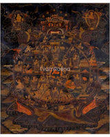 Oil Varnished Wheel Of Life
