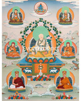 Enlighten Your Space with Hand-Painted Sakya Master Thangka Art