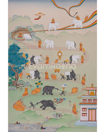 Samatha Meditation Thangka