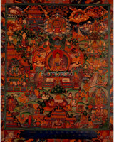 Buddha life Story
