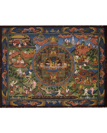 Shakyamuni Buddha's Life Story