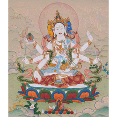 Goddess Namgyalma Thangka
