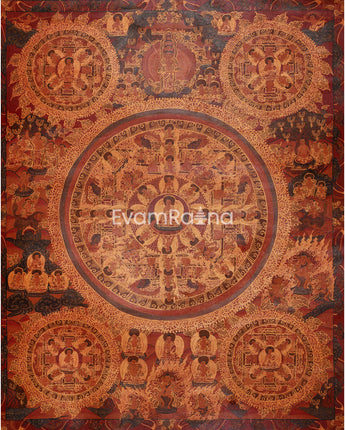 Spiritual Buddha Mandala Artwork