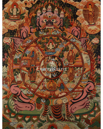 Tibetan Bhavachakra Art