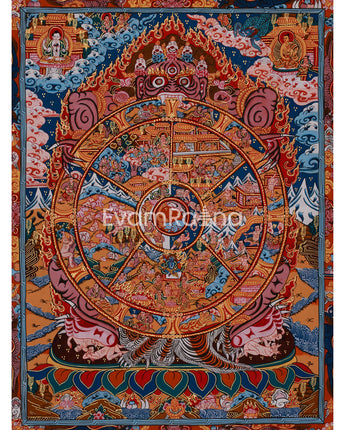 Buddhist Wheel of Life Mandala