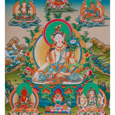Dzambhala Buddhist Deity Thangka