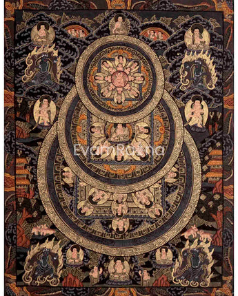 Three Mandala Thangka
