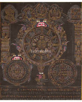 Tibetan Calendar Thangka