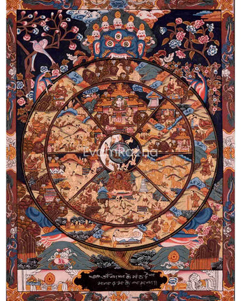 Tibetan Wheel Of Life Thangka