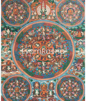 Traditional Buddhist Mandala