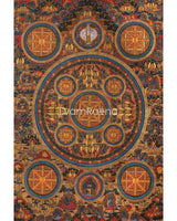 Mandala Thangka