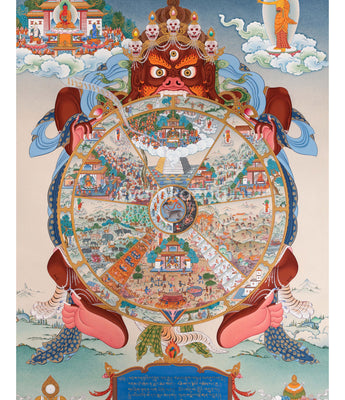 Wheel Of Life Thangka Prints