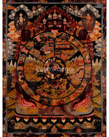 Wheel Of Life Thangka